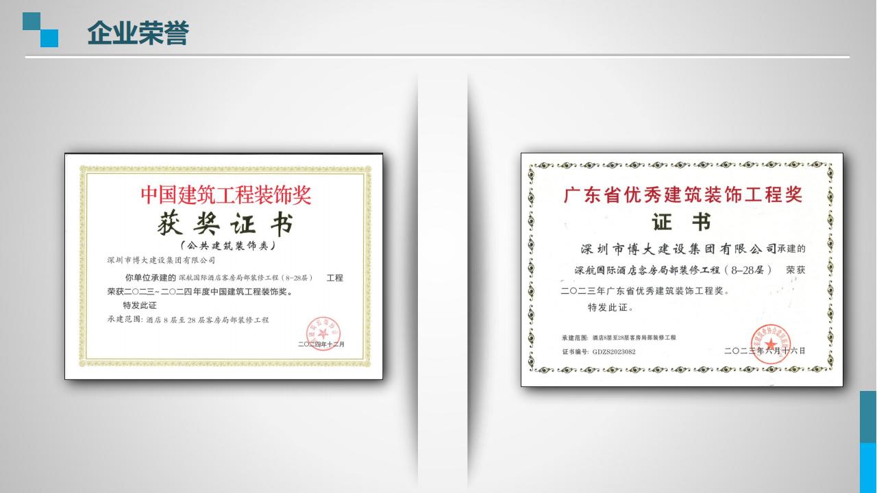 深圳市中安项目管理有限公司公司荣誉证书图片