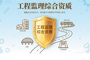 工程监理综合资质：建筑工程质量的“守护者”与行业发展的“通行证”