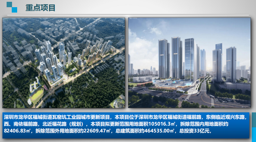 深圳市龙华区福城街道瓦窑坑工业园城市更新项目