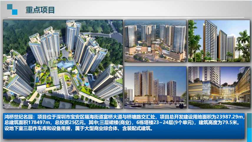 鸿桥世纪名园项目
