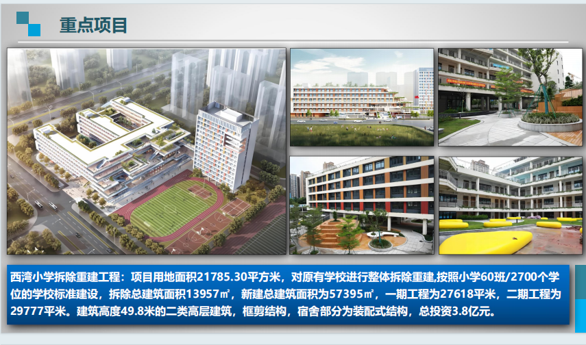 西湾小学拆除重建工程