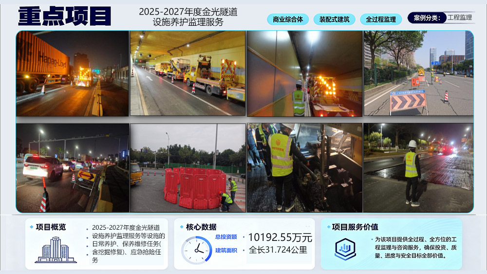 2025-2027年度金光隧道设施养护监理服务-监理案例