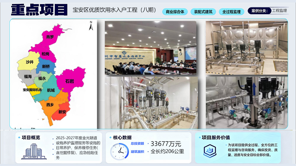 宝安区优质饮用水入户工程（八期）