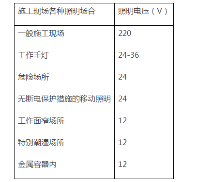 QQ截图20190912114708.png